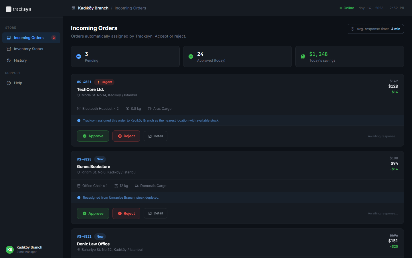 Tracksyn Store Panel — Incoming Orders screen